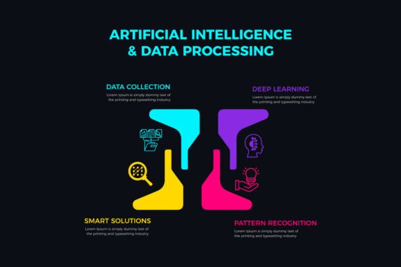 Artificial Intelligence and Data