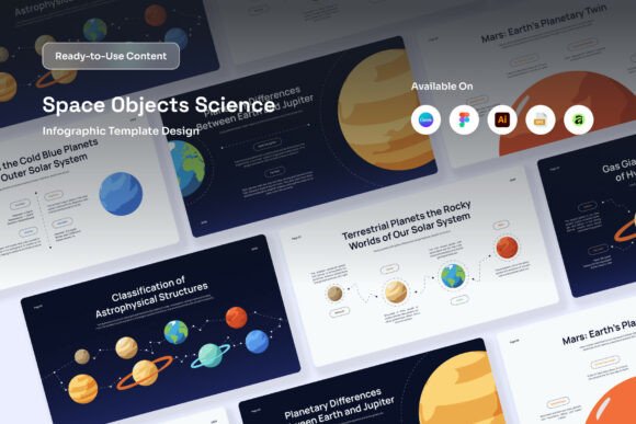 Astronomy Space Objects Infographic