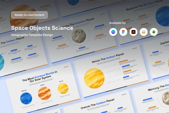 Cosmic Objects Science Infographic: A Visual Framework for Teaching, Researching, and Communicating Astrophysics