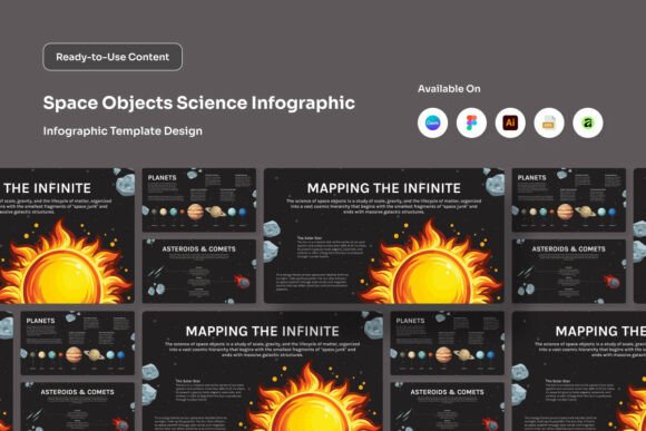 Cosmos Space Objects Science Infograph: Turning Cosmic Complexity into Clear, Compelling Visual Learning