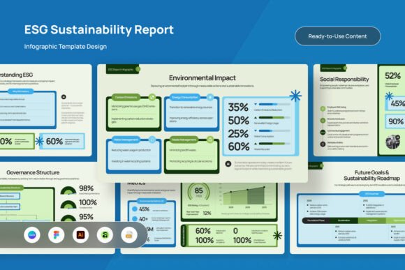 ESG Sustainability Report Infographic V1: Turning Data Into Credible Narrative
