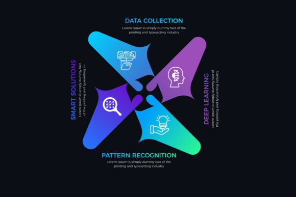 Four Steps Creative Abstract Infographic: A Strategic Visual Tool for Clarity and Impact