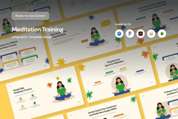Meditation Training Infographic