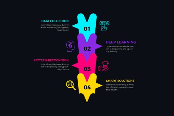 Vertical 4 Steps Arrow Flow Infographic