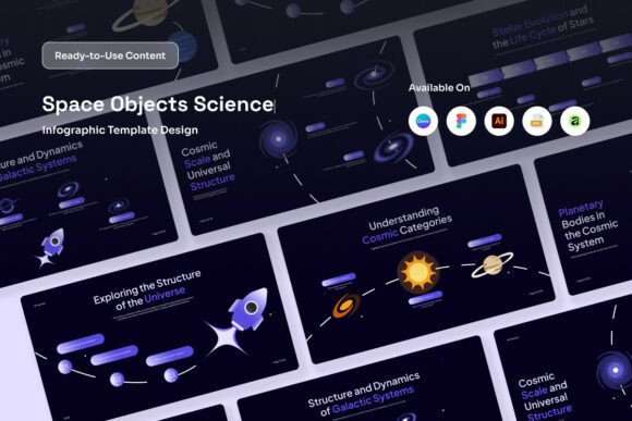 Visualizing the Cosmos: How the Space Objects Science Infographic Transforms Astronomical Communication