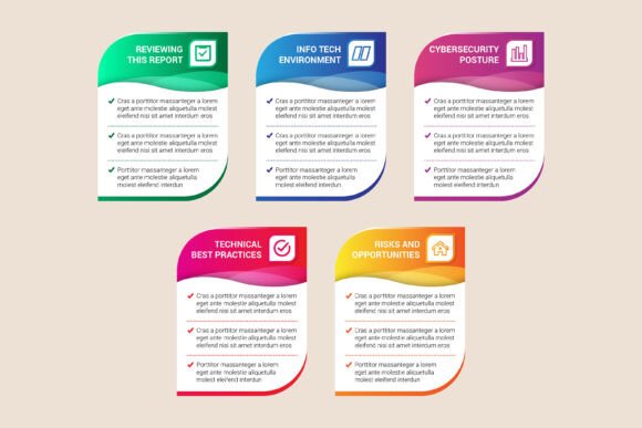 Wave Shape Infographic: A Flexible, High-Fidelity Template for Visual Planning and Communication